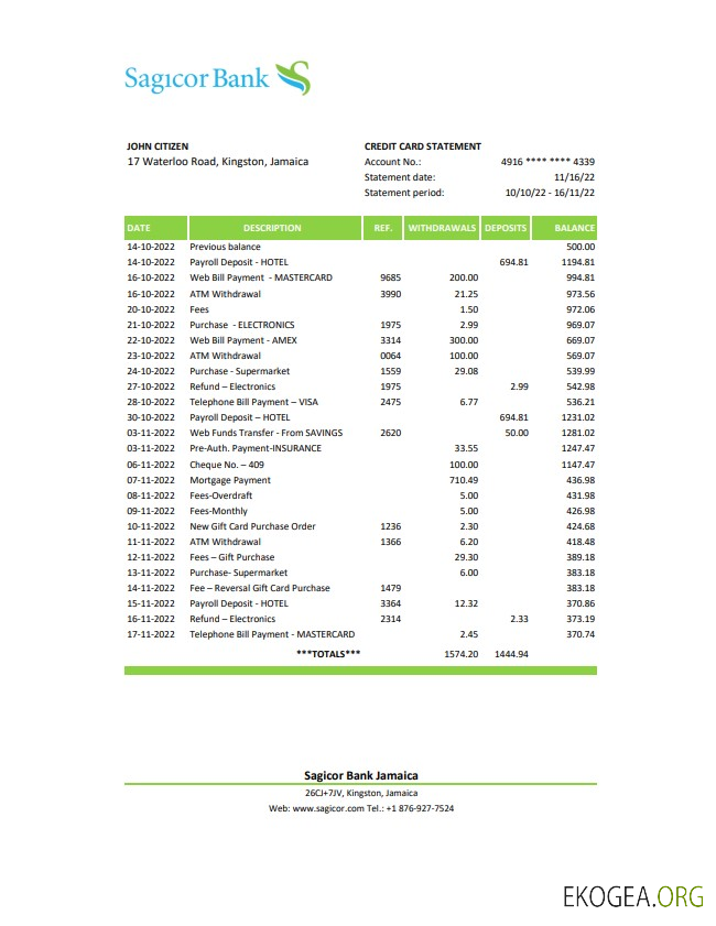 Relevé de la Jamaïque Sagicor Bank